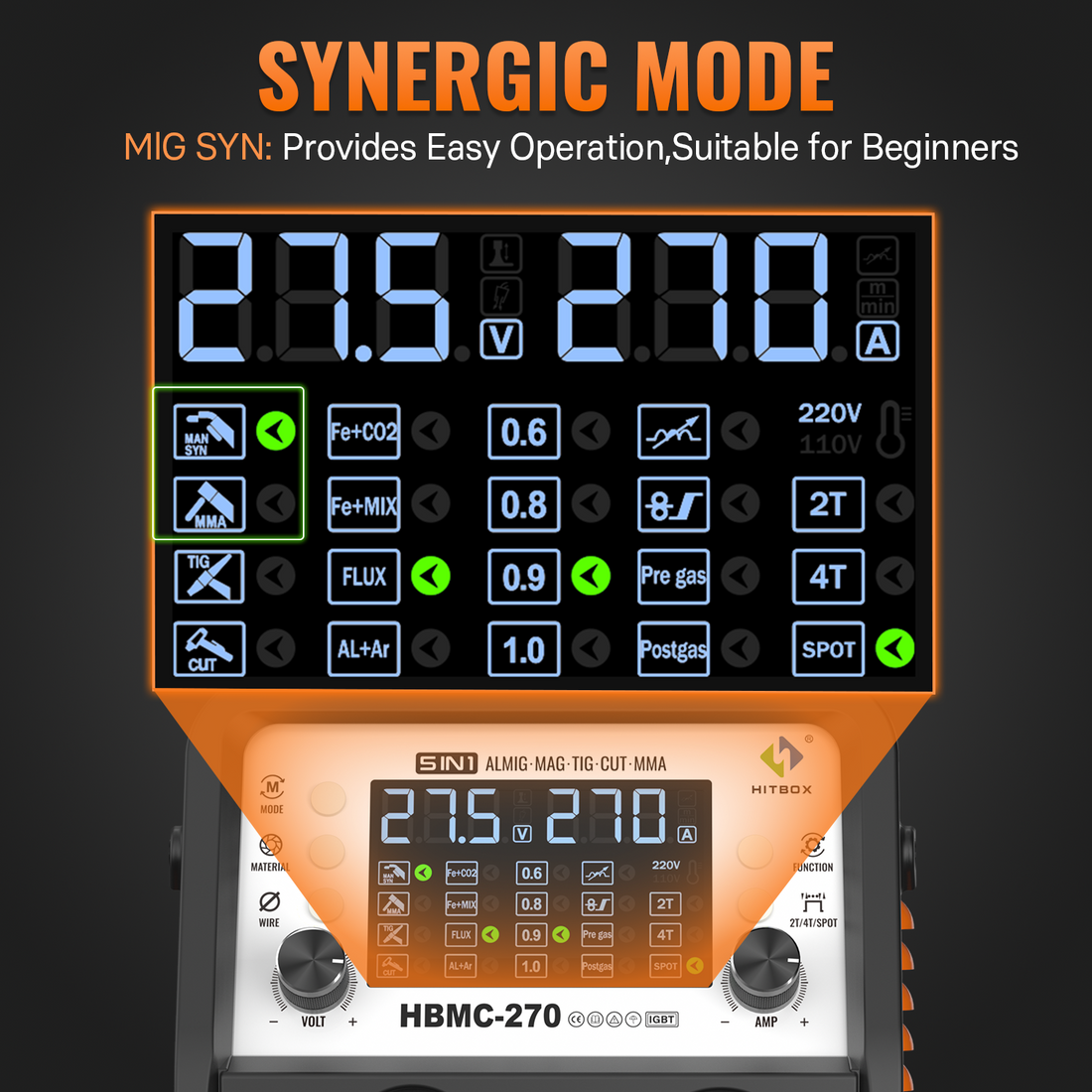 HITBOX HBMC270 4 IN 1 MIG/ARC/TIG/CUT Welder
