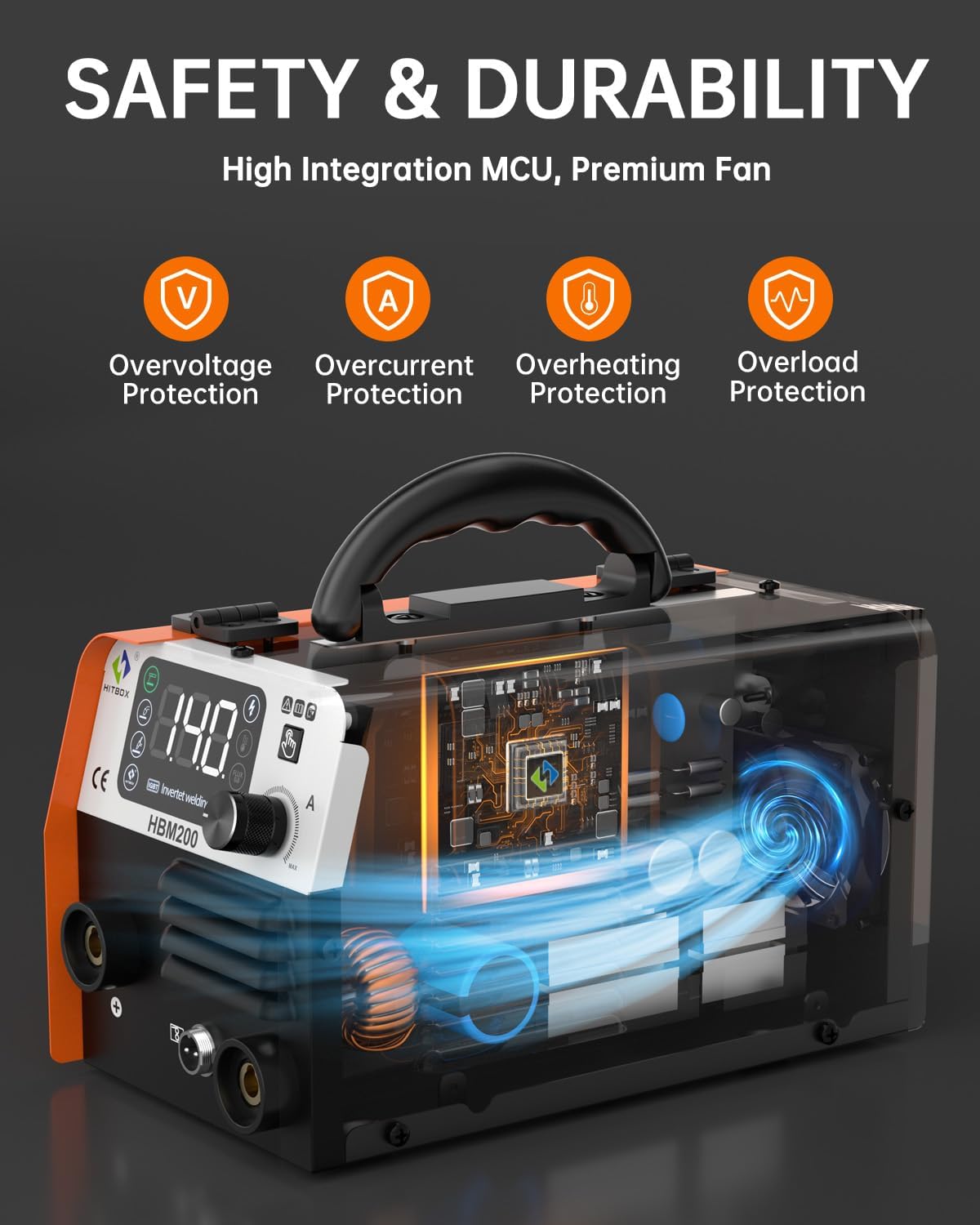 HITBOX HBM200 The world's smallest 3 in 1 MIG Welde 🔥
