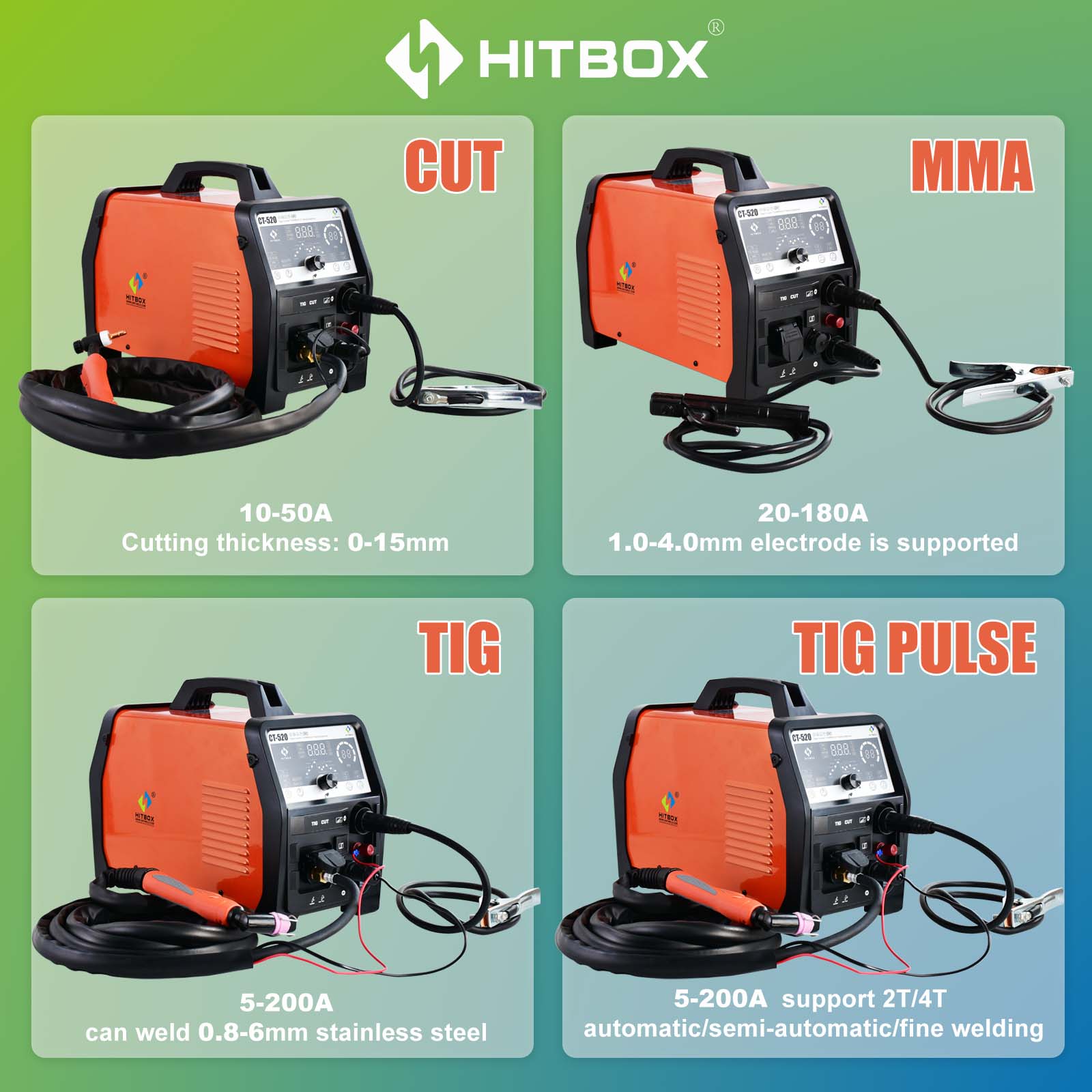 HITBOX CT520 4 in 1 Pulse TIG Welder Plasma Cutter Welder Cutter