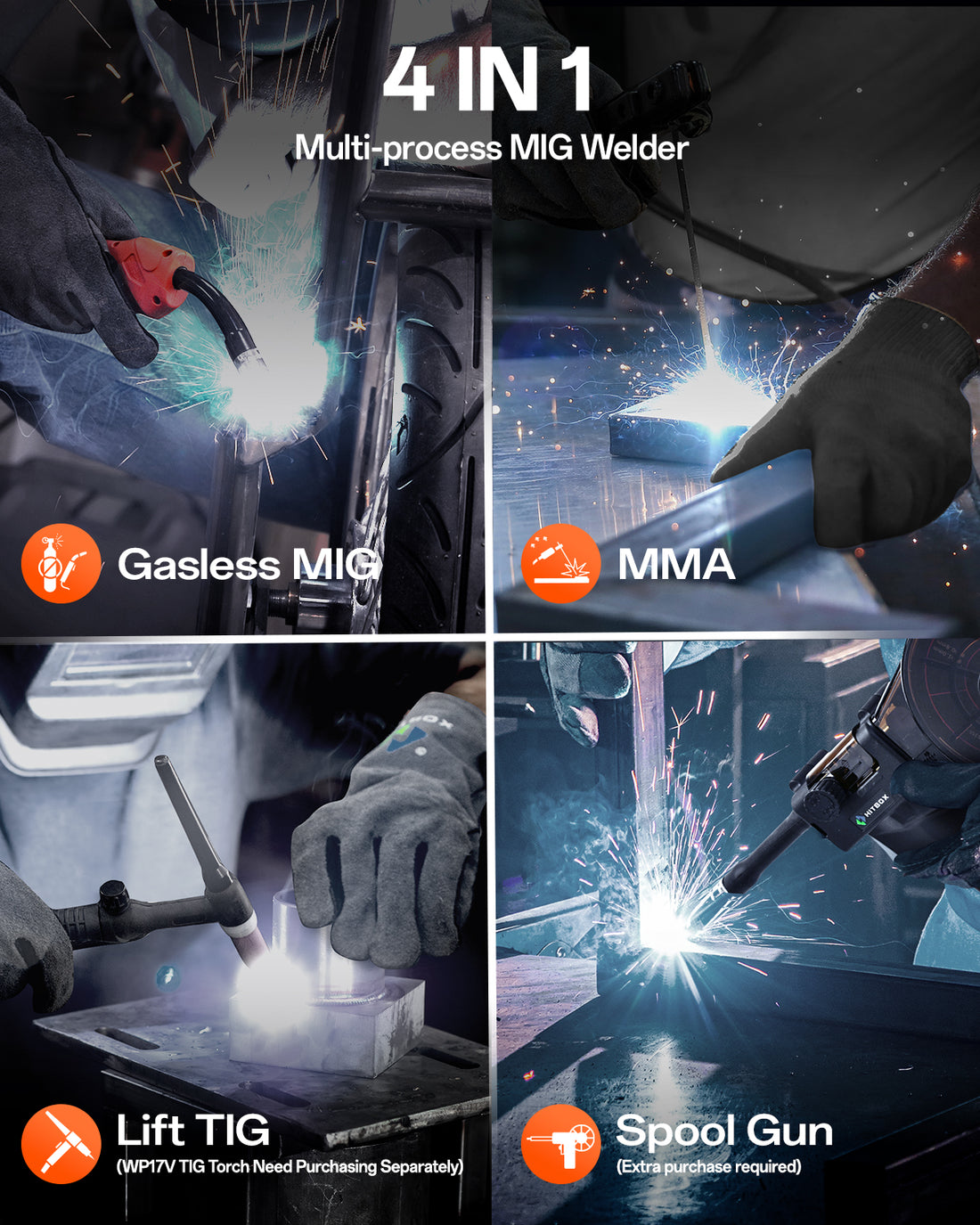 HITBOX HBM145 Mig Welder Upgraded145A Flux Core Welder Machine [4 IN 1] Gasless MIG/Lift TIG/MMA/Support Spool Gun, Large LED Digital Display Welding Machine