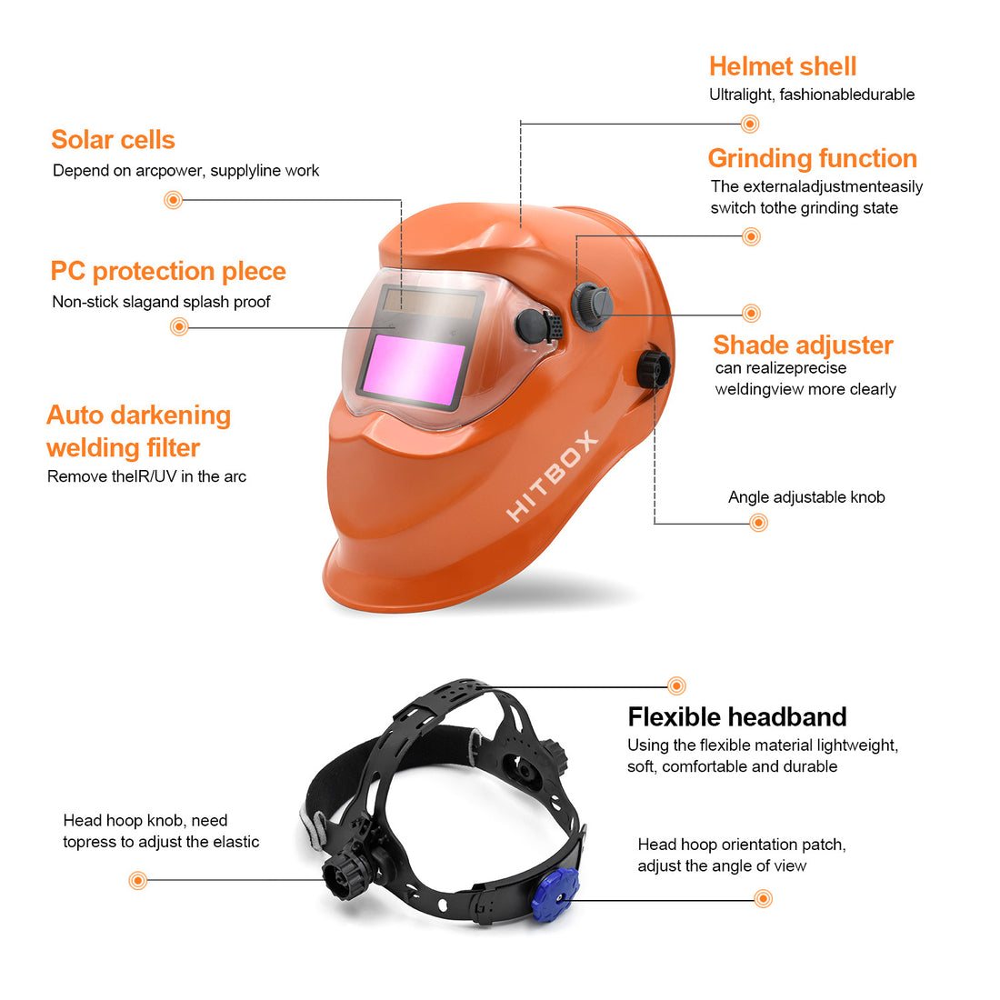 HITBOX Solar Power Auto Darkening Adjestable Shade Range Welding Helmet